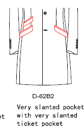 3 bolsillos inclinados